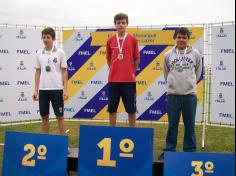 JEI – Atletismo Masculino