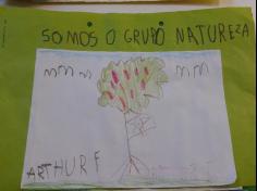 Escolha do nome de grupo no 1º ano A